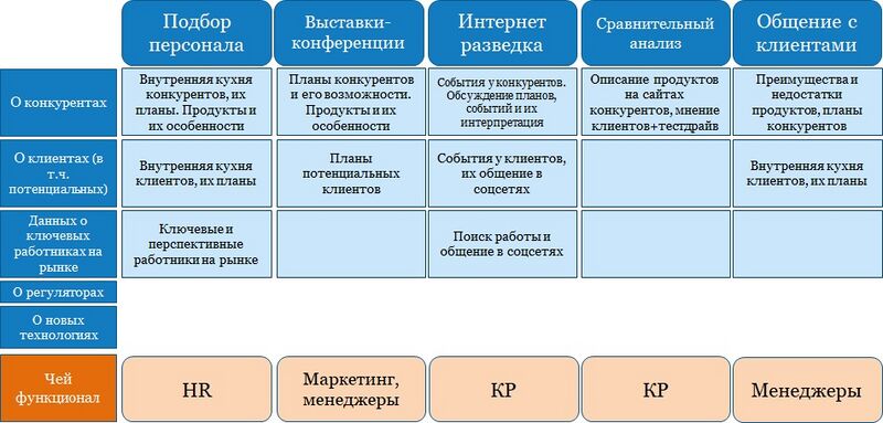 Файл:КР внутр источники.jpg