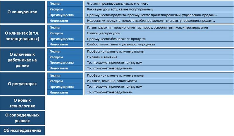 Файл:Цели КР.jpg